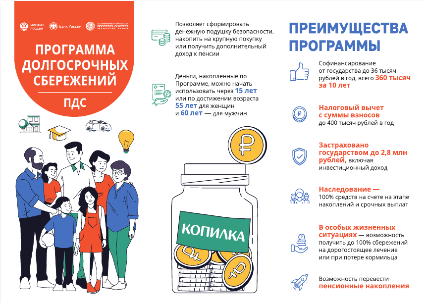 Программа долгосрочных сбережений (ПДС)