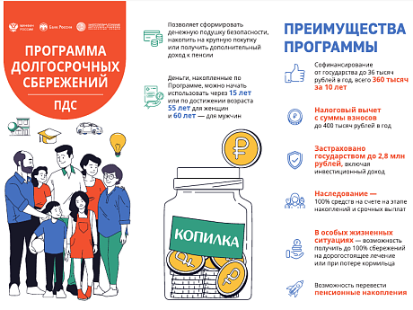 Программа долгосрочных сбережений (ПДС)