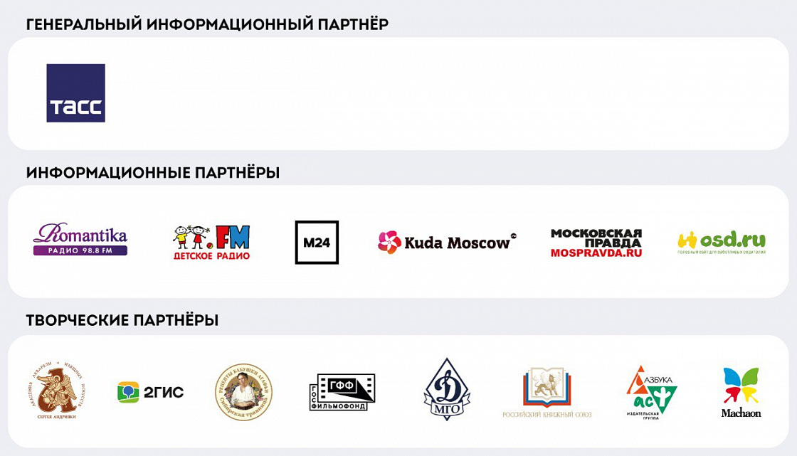 День семьи, любви и верности в Царицыне. Итоги фестиваля 2024